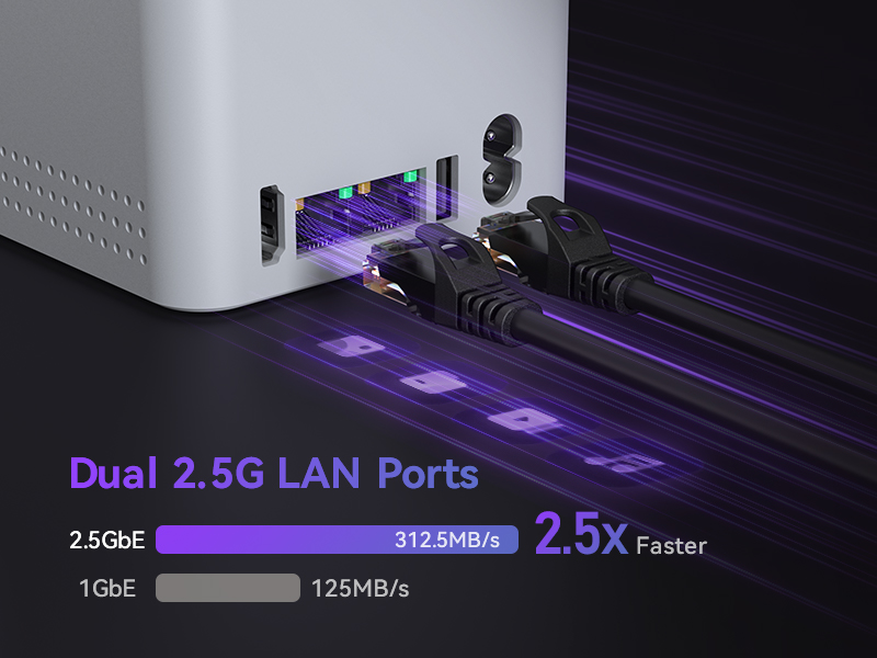 dual lan mini pc