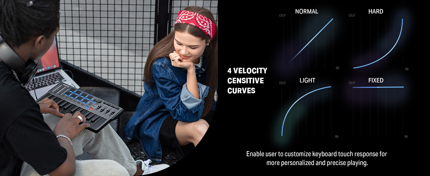 donner dmk 25 pro midi keyboard