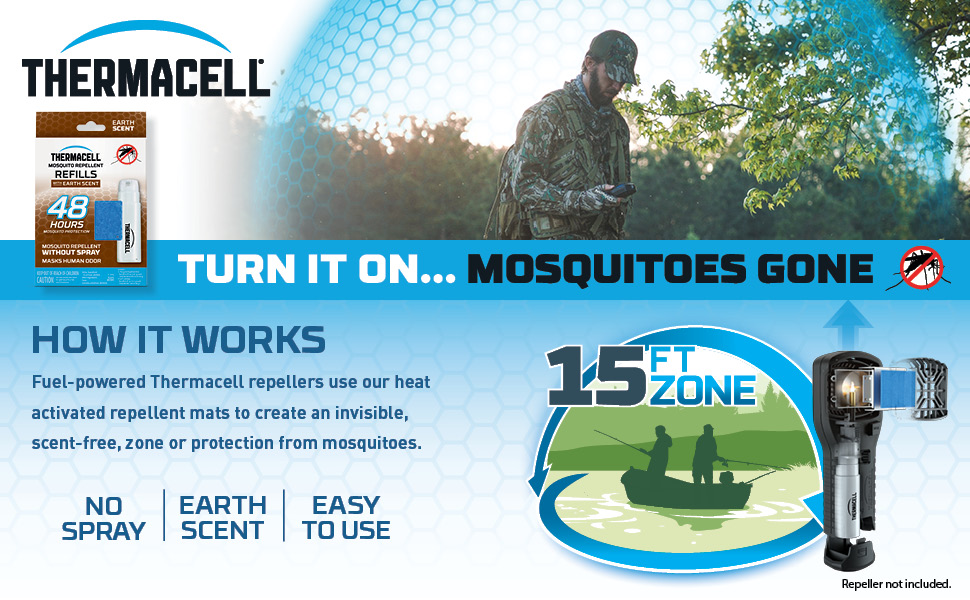 Thermacell Mosquito Repellent Refills; Compatible with Any