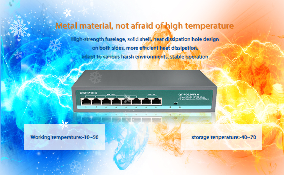 switch poe port ethernet gigabit netgear network power unmanaged unifi 5-port flex gig