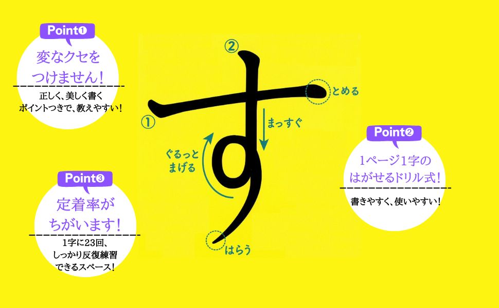 正しく美しい書き方ひらがな・カタカナ・すうじ (受験研究社