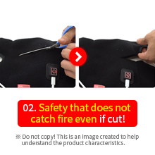 safety that does not catch fire even if cut