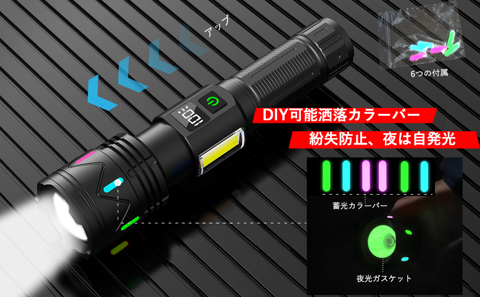 値下げ！自衛隊車両に取り付けするライト！！本物です！ Amazon.co.jp: LED 懐中電灯【超高輝度5000000ルーメン・超遠