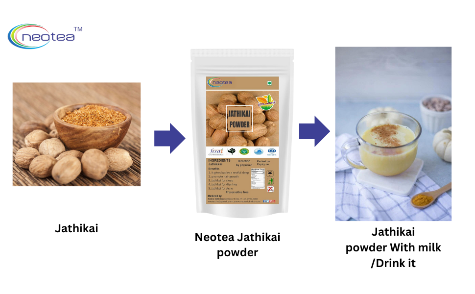 Neotea Nutmeg Powder Jathikai Javitri Jaiphal Jajikaya Jakayi