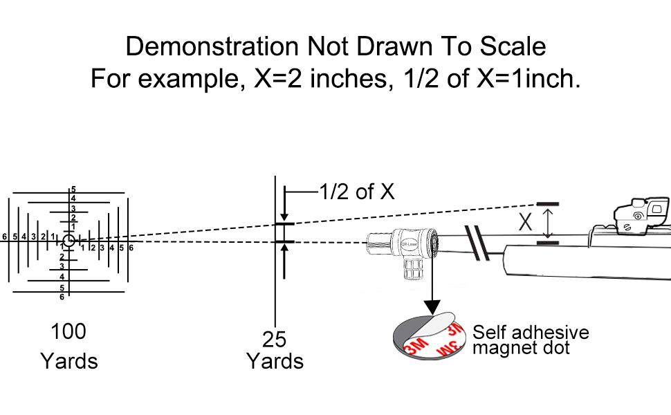 QRLaser Blue Bore Sight with Connection, Laser Boresighter Kit for