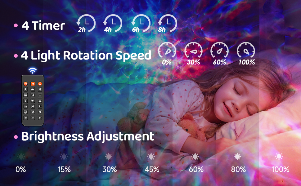 Galaxy Light Projector for Bedroom 6 White Noise, Remote & Timer Galaxy Projector for Bedroom Kids