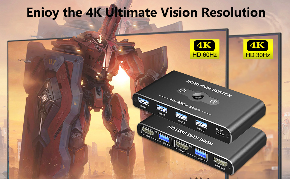 KVM Switch, USB Switch with 4K60Hz, KVM Switches With HDMI Port & 4