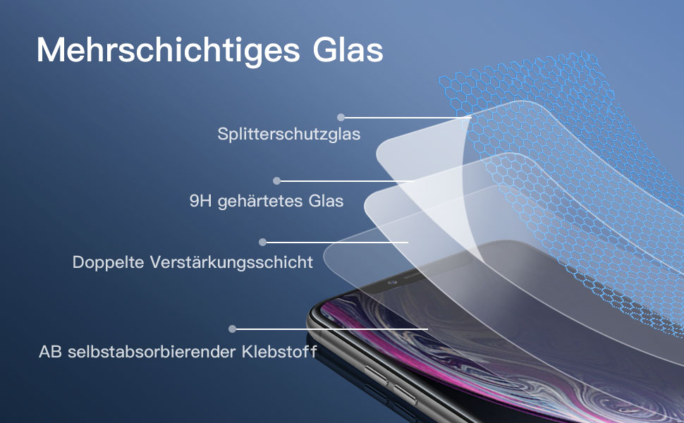 Diagramm, das Schichten aus mehrschichtigem Glas zeigt, einschließlich bruchfestem Glas, 9H-gehärtetem Glas, doppelter Verstärkungsschicht
