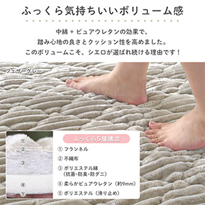 【激レア】MOUNTAIN RESEACH ラグマット 激レア】MOUNTAIN RESEACH ラグマット