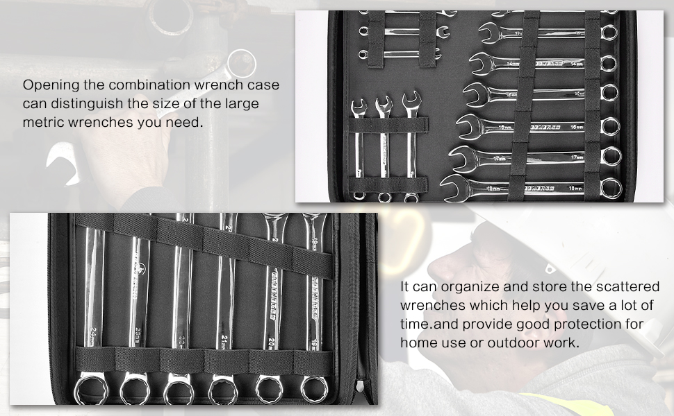 Wrench Organizer Case for Wrench Set Metric & SAE, 19 Combination