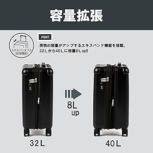 RIMOWA32L 4輪　ブラック　機内持ち込みOK RIMOWA32L 4輪 ブラック 機内持ち込みOK RIMOWA 名作 4輪