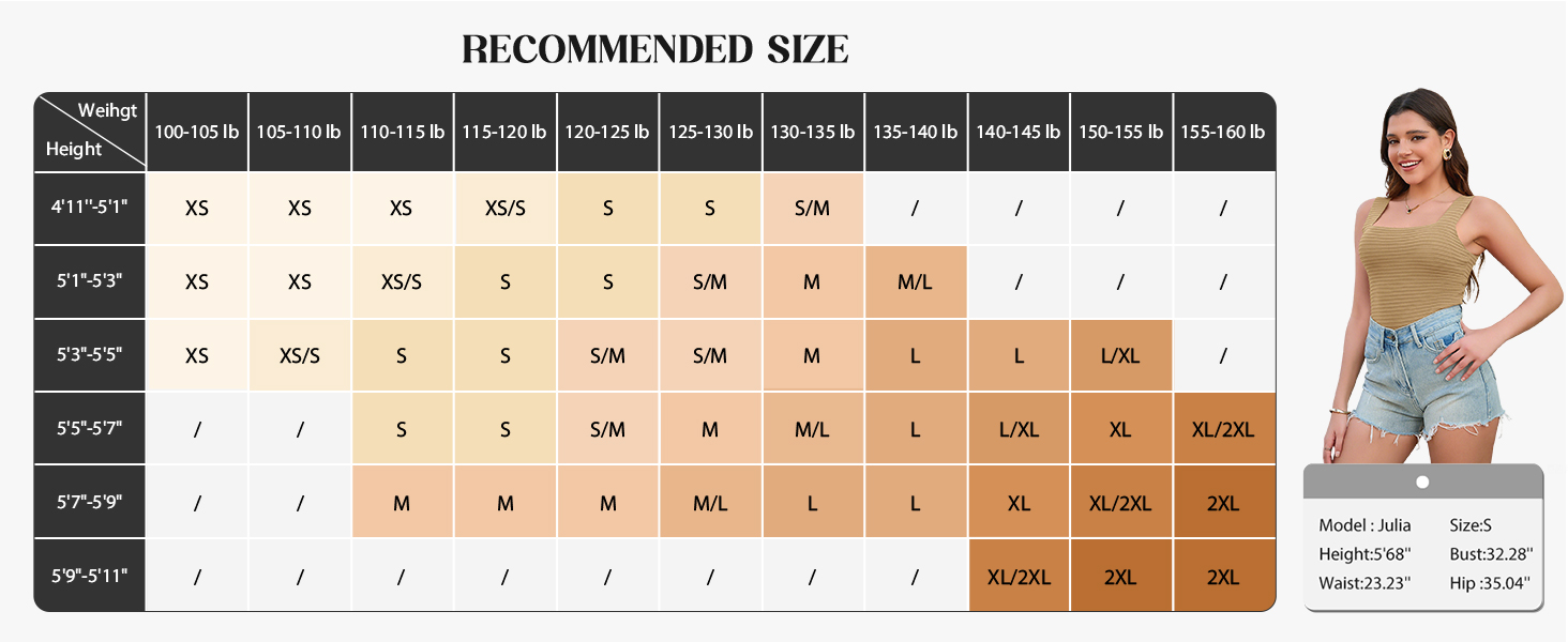 size recommendation