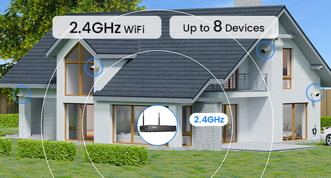 Wi-Fi 6: Enhanced Range, Speed &amp; Stability