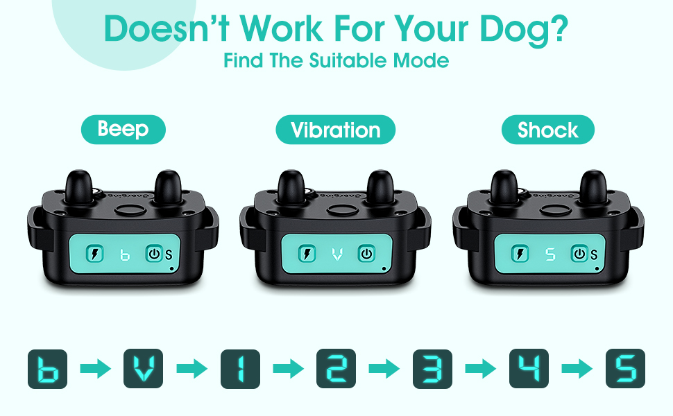 PATPET Bark Collar for Dogs Rechargeable Dog Bark Collar with Auto