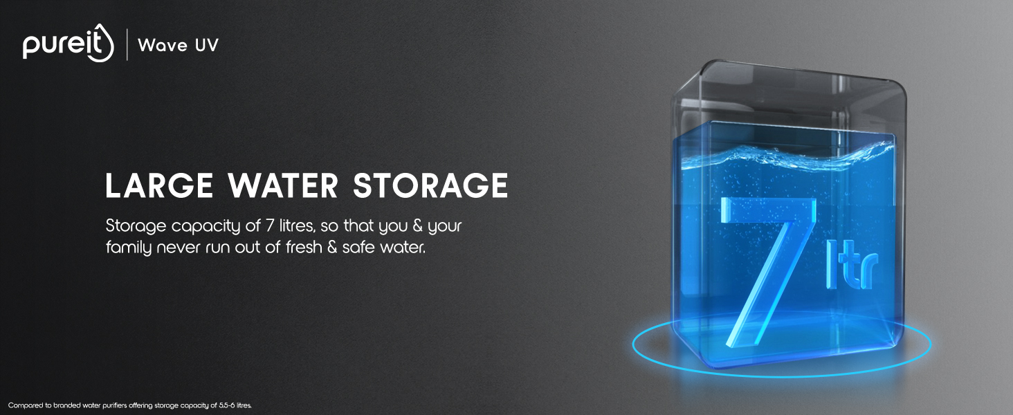 UV Water Purifier