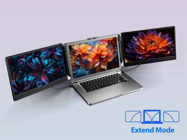 LAPTOPMO TRIPLE SCREEN 14インチ Triple Portable Monitor, ROADOM 14'' FHD 1080P HDR IPS