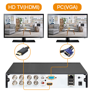video output