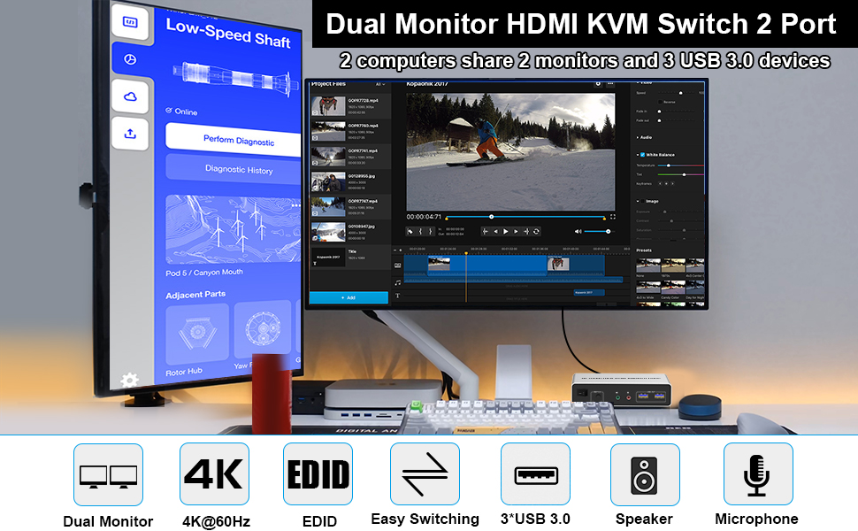 USB 3.0 KVM Switch Dual Monitor HDMI 2 Port, Supports EDID, 4K60Hz KVM