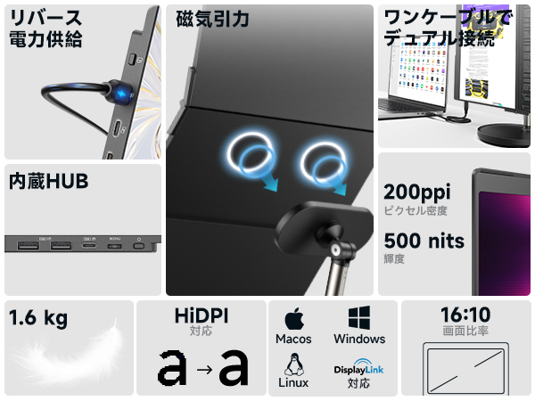 Amazon.co.jp: JSAUXポータブルモニタFlipGo Pro 16インチ2.5K
