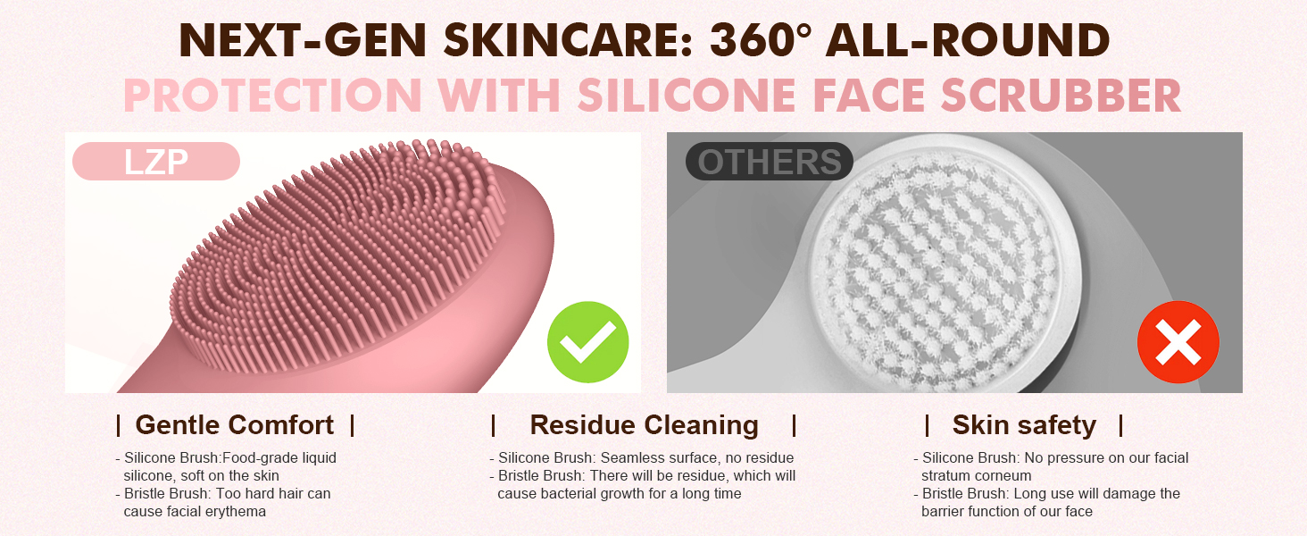 Face Scrubber Facial Cleansing Brush