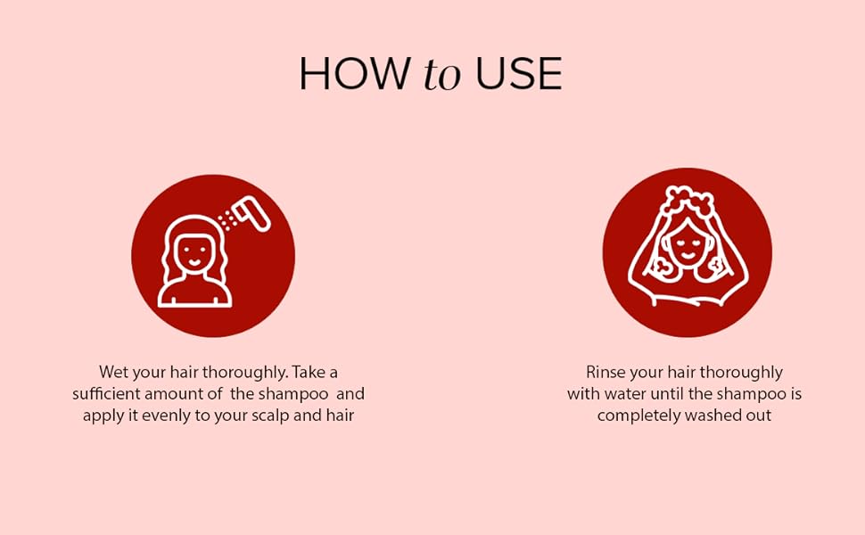 How to use