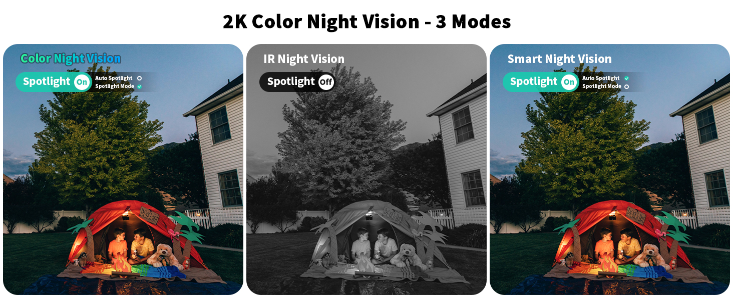 LIWAN 4G LTE Cellular Security Camera Wired Outdoor, No