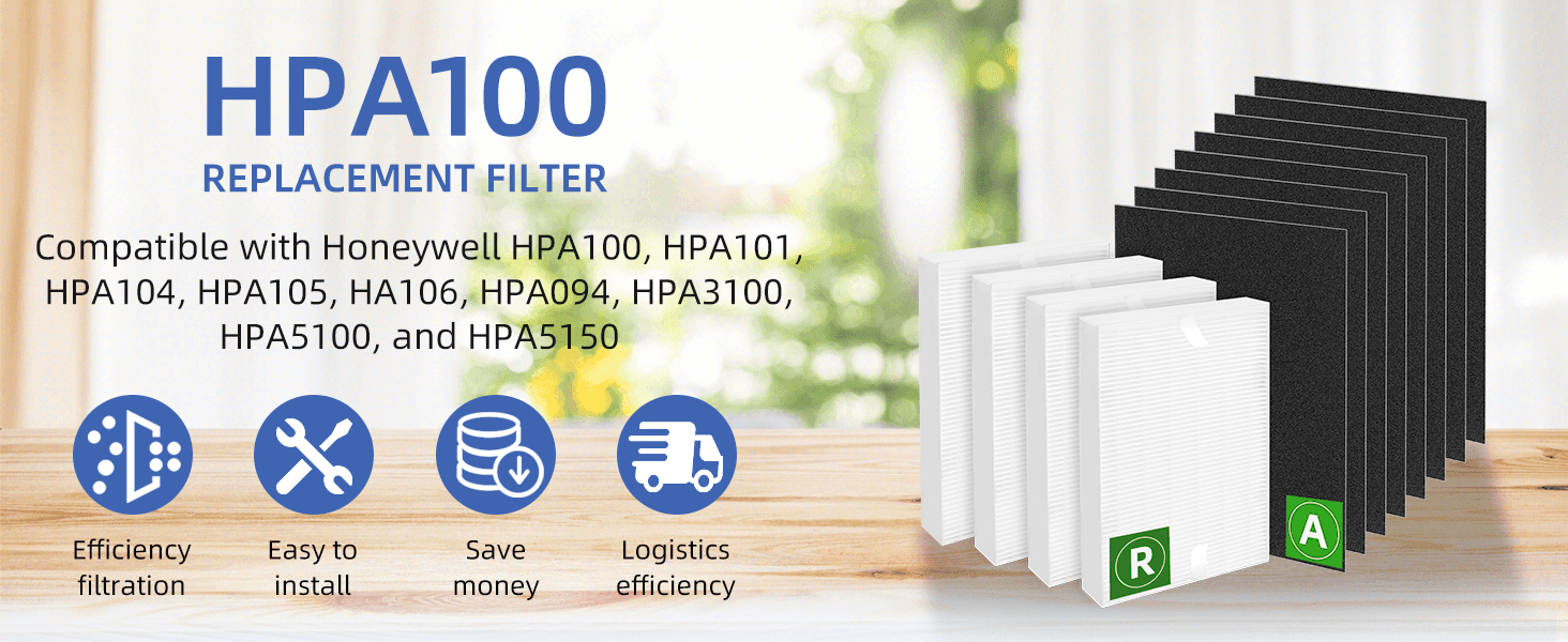 HPA100 Replacement Filters for Honeywell Air Purifier