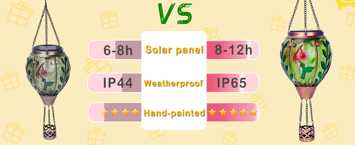 solar hot air balloons for outside