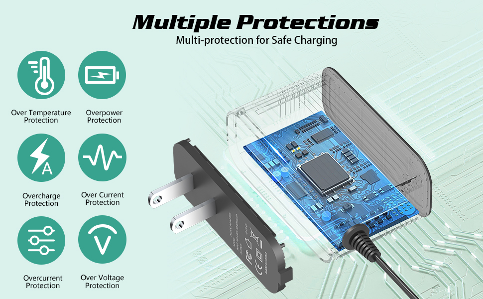 5V 2A Power Adapter for Yealink Phone