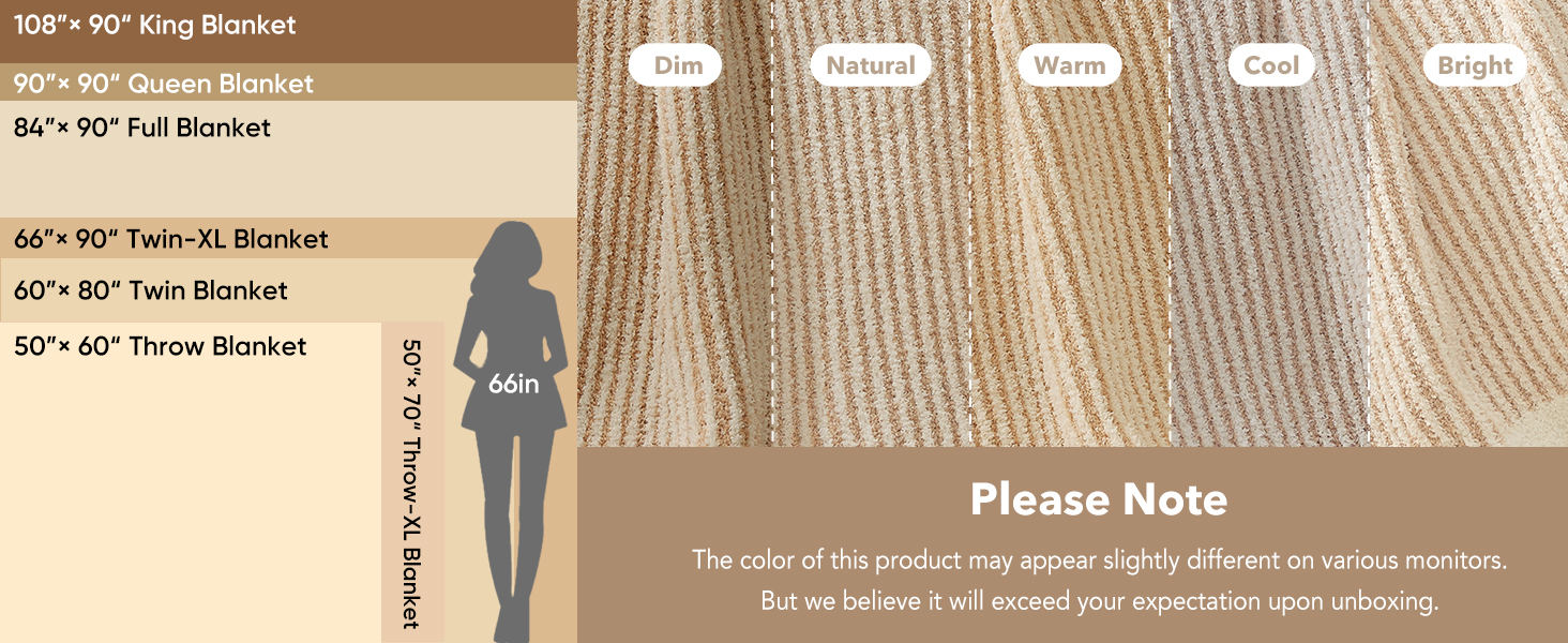 two tone ribbed throw