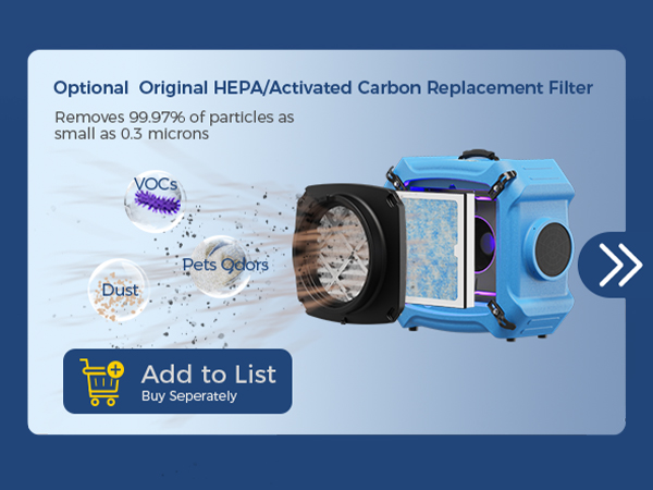 ALORAIR Air Scrubber