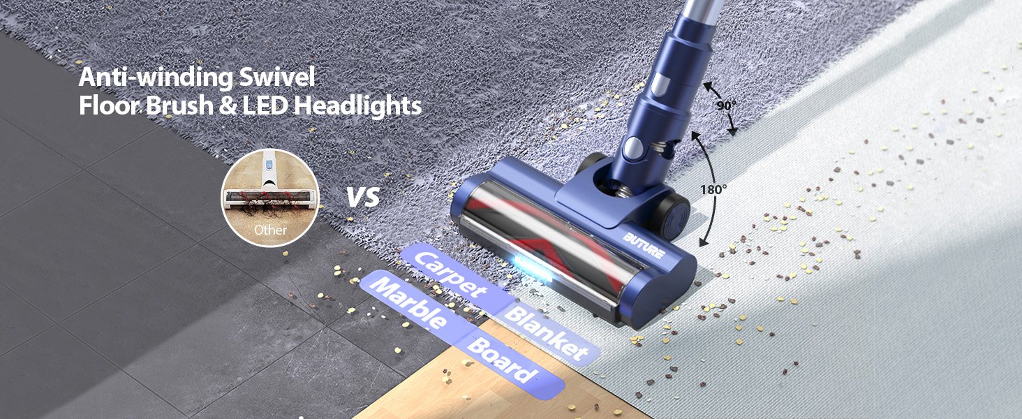BuTure Cordless Vacuum Cleaner, 400W 33KPA Stick Vacuum With Automatic Dust Detection, Large LED Display, Up To 55Mins,Ultra-Quiet Handheld Vacuum Cleaners For Hardwood Floor Carpet Pet Hair -JR600 13 Anti-winding Swivel Floor Brush