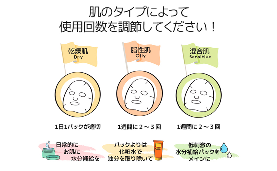 g9skin-フェイスマスク-2