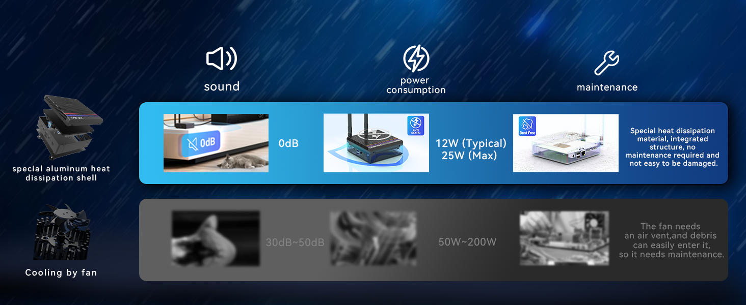 Z300-0dB -3.1.1