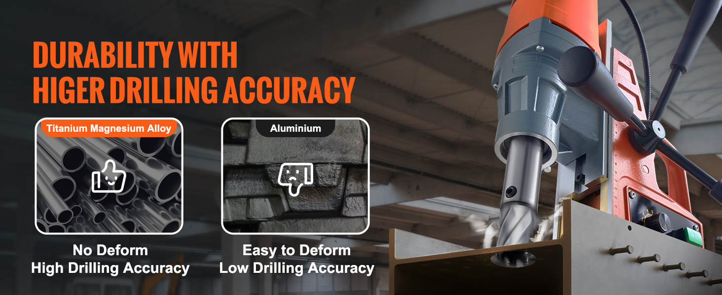 mag drill