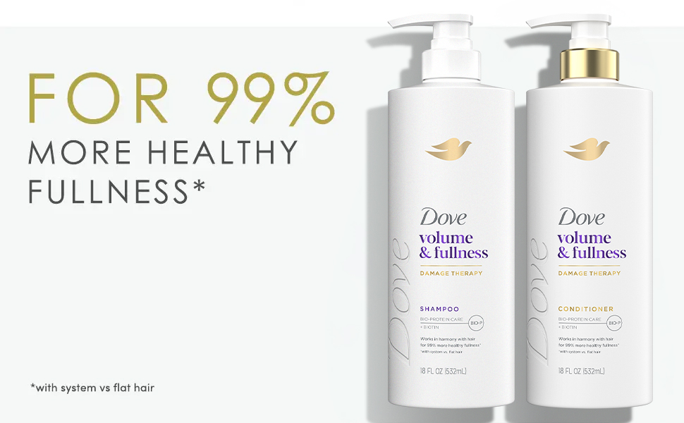 FOR 99% MORE HEALTHY FULLNESS*