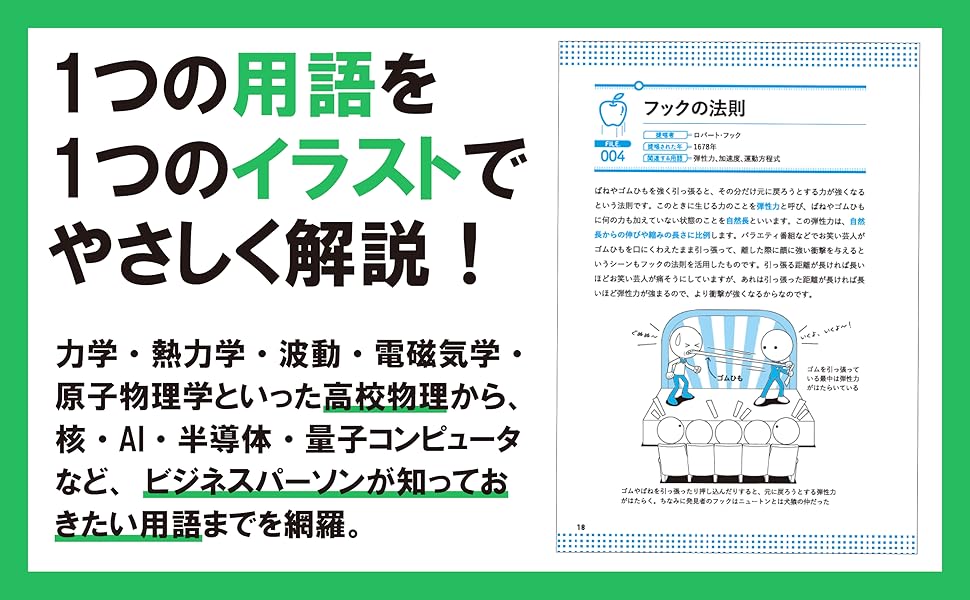 物理用語事典 | 池末 翔太, 鈴木 裕太 |本 | 通販 | Amazon