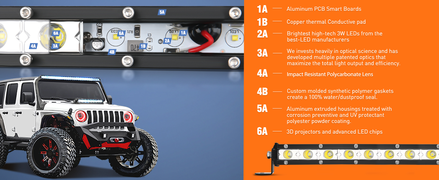 led light bar led single light slim light bar