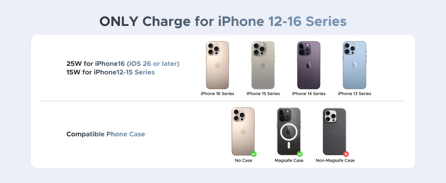 Text reads 'ONLY Charge for iPhone 12-16 Series'. Product showcase displaying phone cases in various colors and designs with model compatibility information.