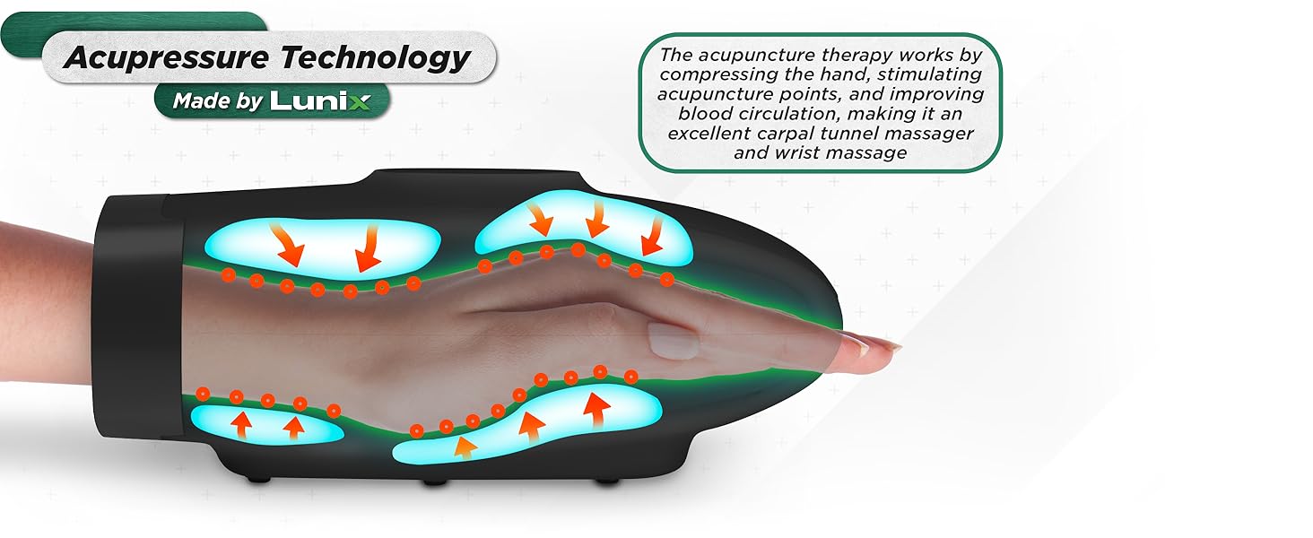 LX3B Acupressure Technology