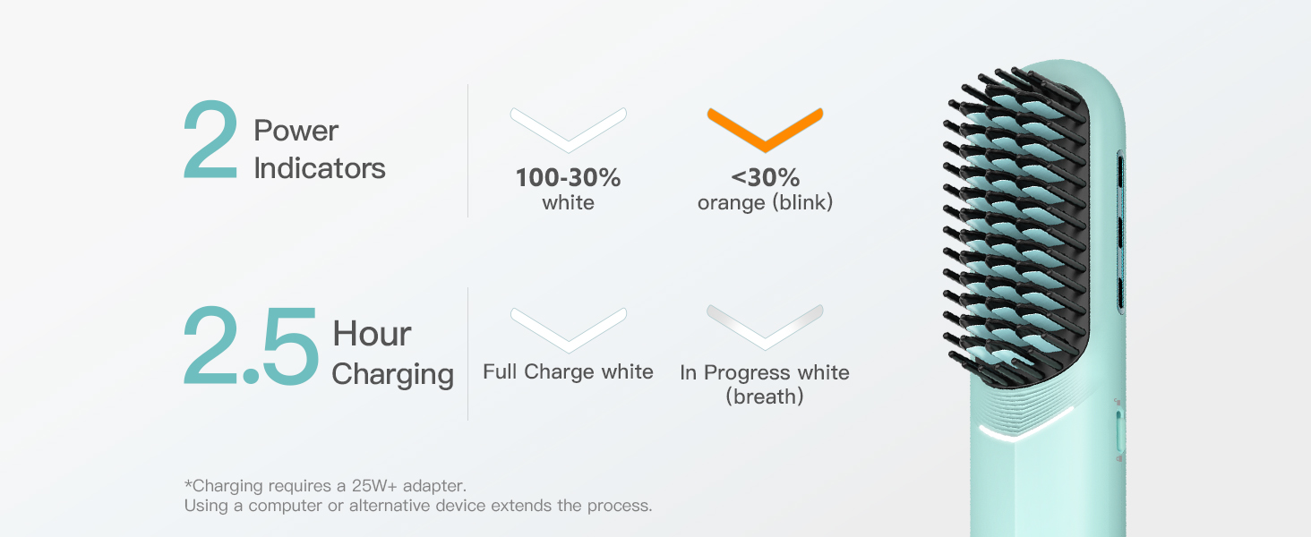 travel mini straightener