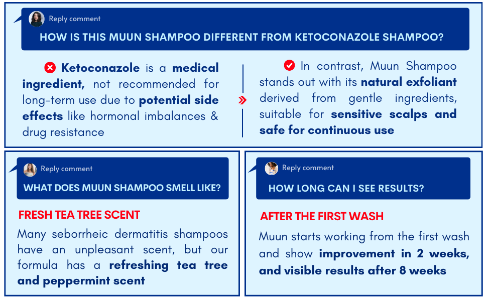 Psoriasis Seborrheic Dermatitis Shampoo
