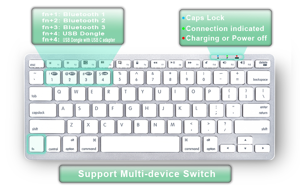 Apple iMac + ワイヤレスキーボード + iWork Amazon.com: Apple Magic Keyboard with Touch ID and Numeric