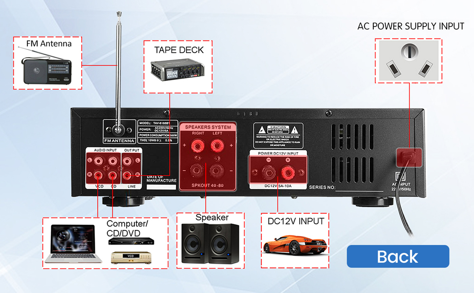Highfound 5.0 Stereo Amplifier 110V 200W Home Audio Power Amplifier