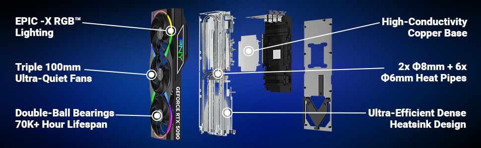 GEFORCE RTX 50 SERIES 5090 ARGB OC