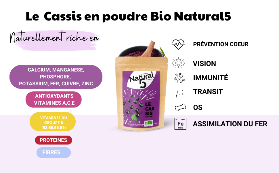 bourgeons de cassis