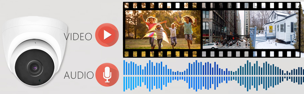 ip camera with audio