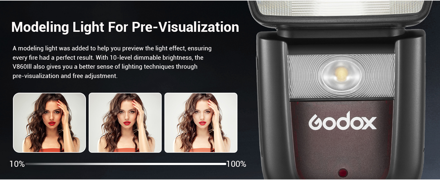 Modeling Light For Pre-Visualization