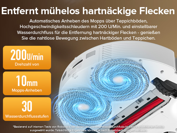 Automatisches Anheben des Mopps