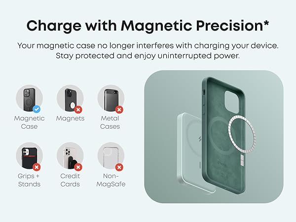 新品☆Anker 622 Magnetic Battery A1614 Amazon.com: Anker 622 Magnetic Battery (MagGo), 5,000mAh